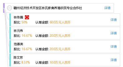 科技賦能農(nóng)業(yè) 贛州經(jīng)濟(jì)技術(shù)開(kāi)發(fā)區(qū)林氏家禽養(yǎng)殖農(nóng)民專(zhuān)業(yè)合作社的網(wǎng)絡(luò)技術(shù)服務(wù)探索